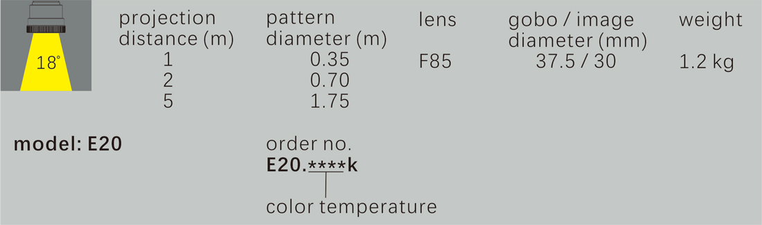 E20 (20W)(图1)