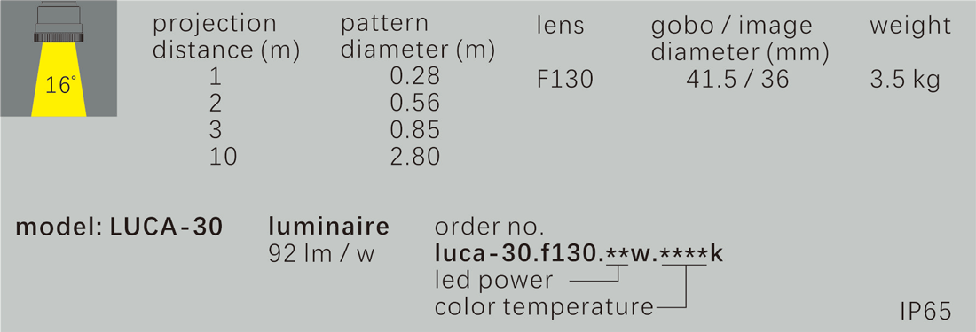 Luca-30.F130 (37w~80w)(图1)