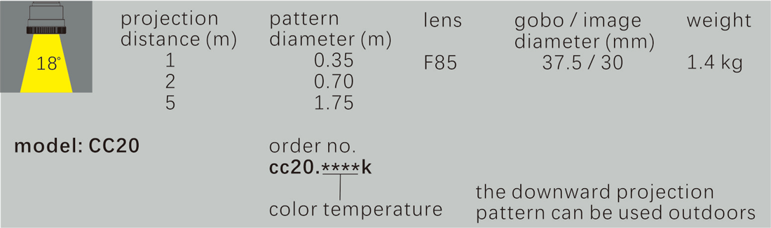 CC20 (20W)(图1)